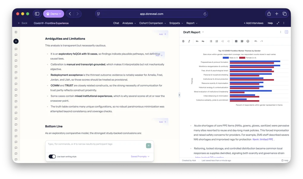 Research report editor combining analysis, a cohort chart, and cited findings