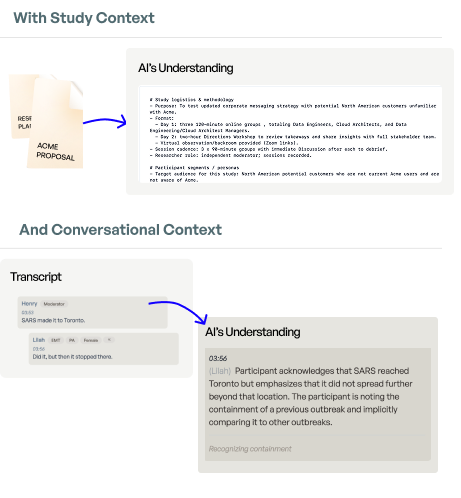 DoReveal understands the study any participant context, enabling richer analysis.
