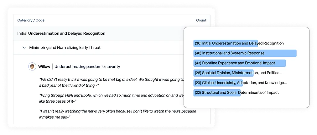DoReveal product walkthrough